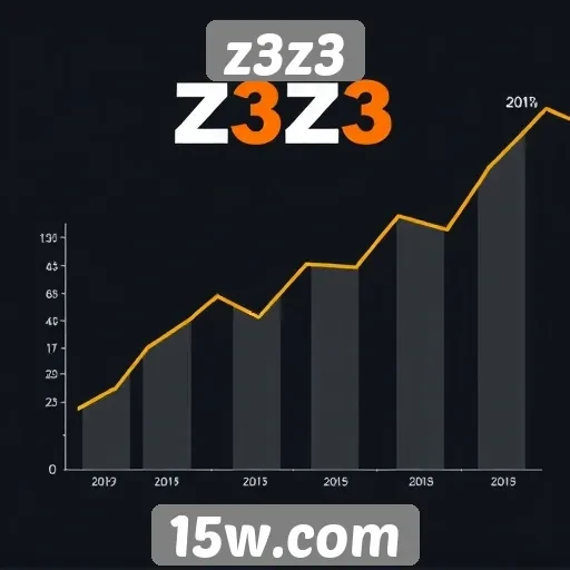 Análise da evolução do site z3z3 em conteúdo de jogos